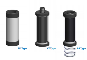 Absorber Cartridges for Housings