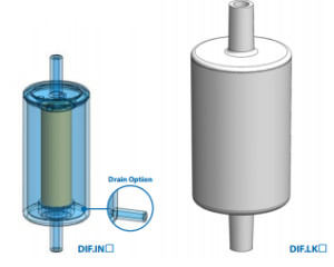 Disposable In-Line Filters