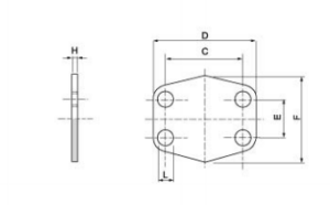 SAE Locking Sheet