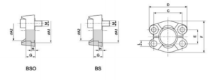 SAE Flange Plug