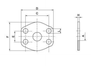 SAE Adapter Sheet
