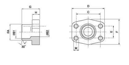 SAE Weld on Flange - Metric Tubes - Companion