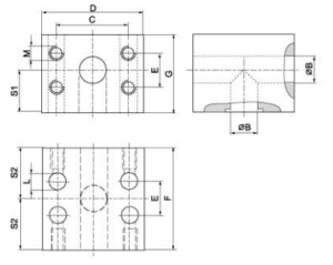 SAE T Block
