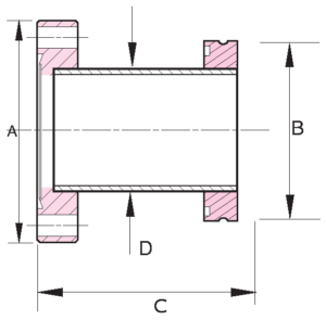 CF to ISO Tubulated Adapters