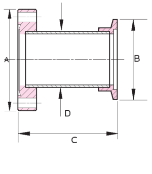 CF to KF Tubulated Adapters