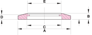 KF Bored Flanges, Stainless Steel