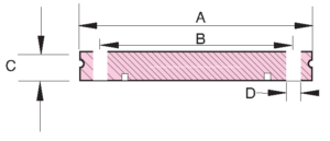 ISO Fixed Bolted Flanges, Stainless Steel