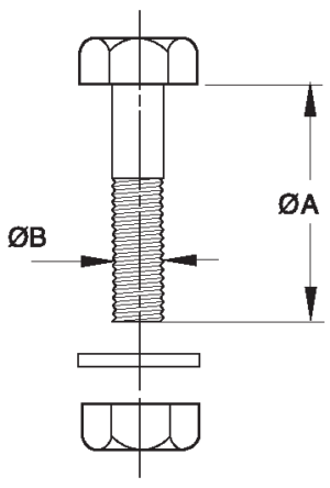 ISO Nut, Bolt, and Washer Sets for Two Bolted Flanges