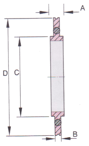 ISO Stainless Steel Trapped Centering Rings, Viton O-Ring, Outer Aluminium