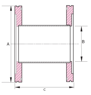 ISO Straight Connectors, Stainless Steel