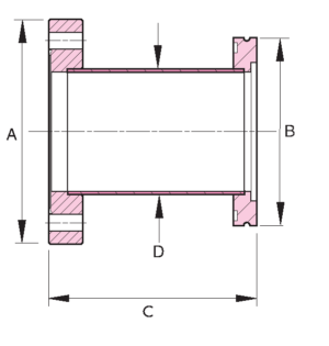 ISO to CF Adapters, Stainless Steel