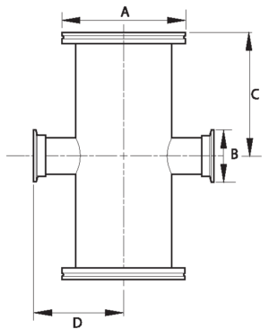 ISO to KF Reducing Crosses, Stainless Steel