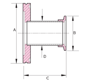 ISO to KF Tubulated Adaptors, Stainless Steel