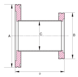 ISO Tublulated Reducing Connectors, Stainless Steel