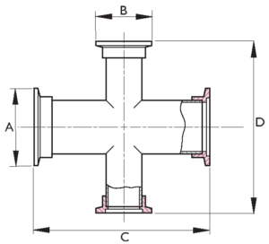 KF Reducing 4-Way Crosses, Stainless Steel