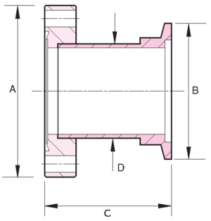 KF to CF Tubulated Adapters, Stainless Steel
