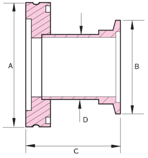 KF to ISO Tubulated Adapters, Stainless Steel