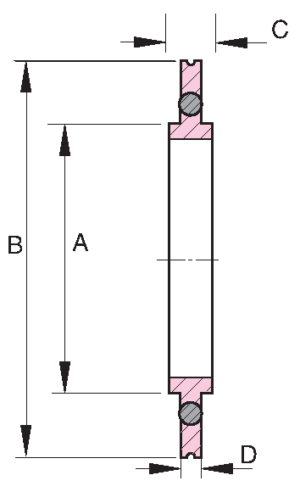 KF Trapped Centering Rings