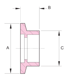 KF Tubulations (Half Nipples), Several Lengths, Stainless Steel